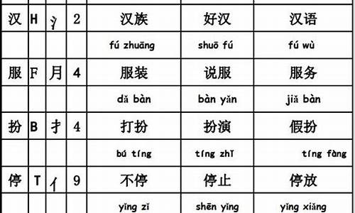 腰字组词_坡字组词